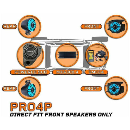 Can Am X3 Pro 4 Plus Audio Package