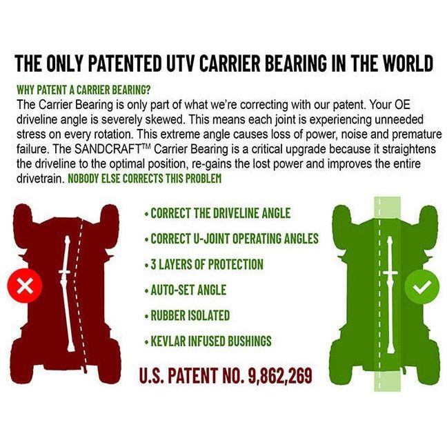 Polaris RZR XP 900 Carrier Bearing