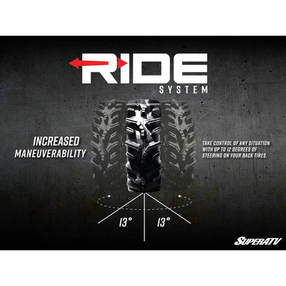 Polaris RZR XP Turbo Ride System Rear Steering Kit
