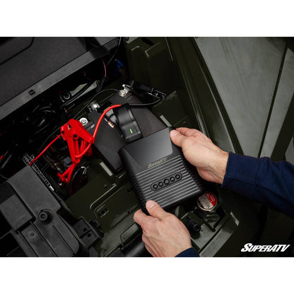 Jump Starter with Air Compressor