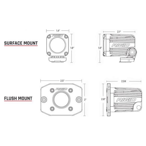 Ignite Series Flush Mount Light