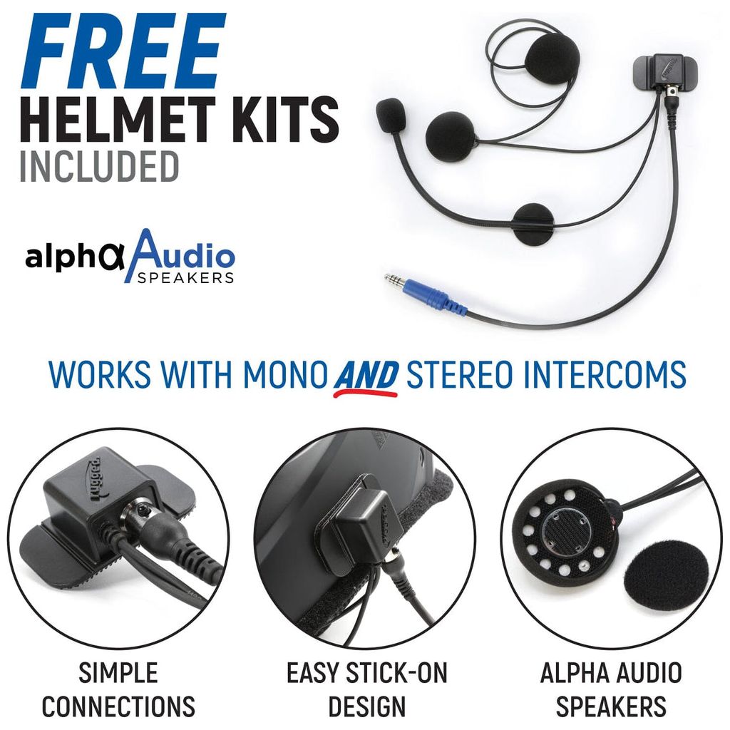696 PLUS Complete Master Communication Kit