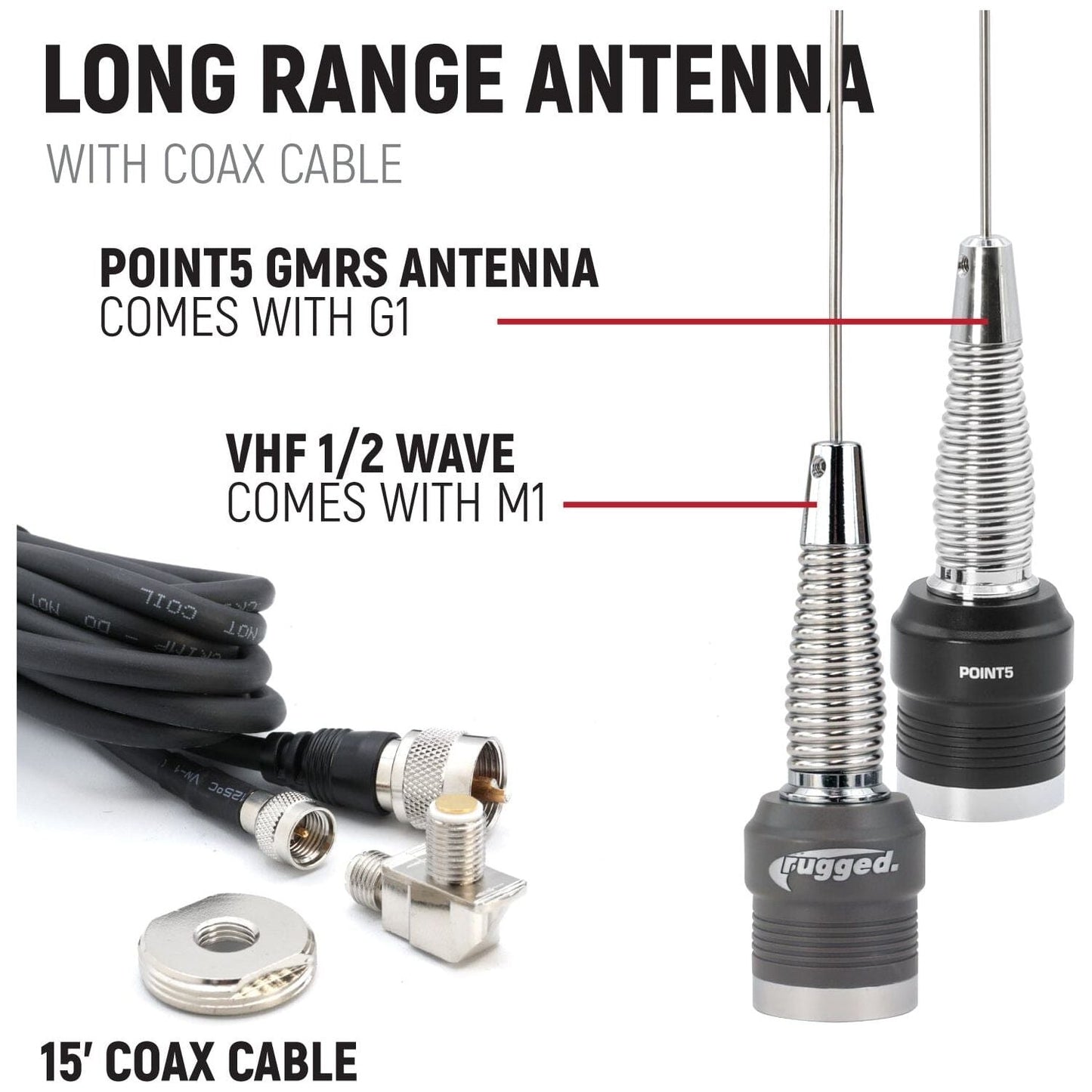 Can Am Commander / Maverick Late Model Complete Communication Kit