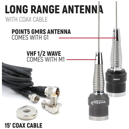 Can Am Maverick R Complete Communication Kit