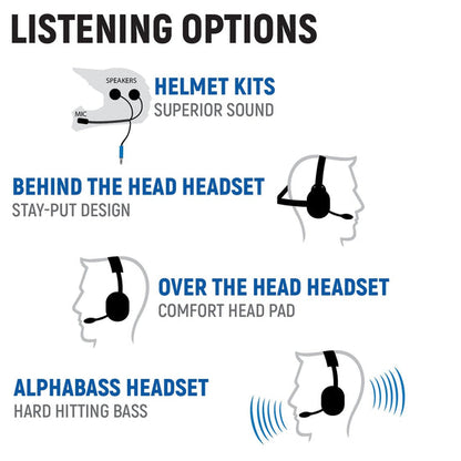 2025 Polaris RZR Pro XP, Pro R, and Pro S - Complete Communication Kit with Bluetooth Intercom and 2-Way Radio