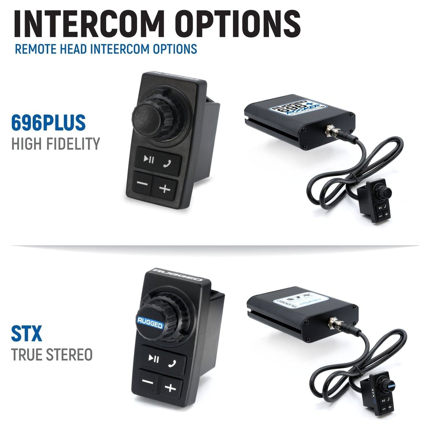 Polaris RZR XP Complete Communication Kit