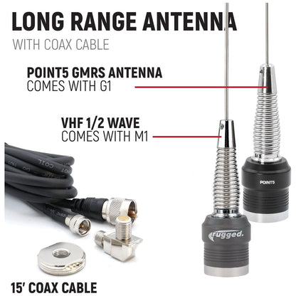 Polaris RZR XP Complete Communication Kit