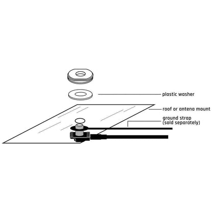 Universal NMO or Magnetic Antenna Mount