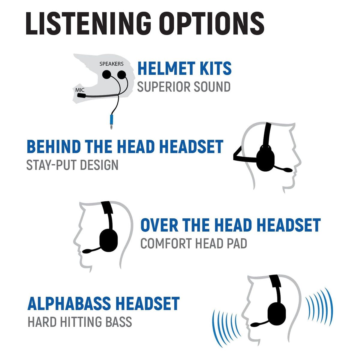 Yamaha RMAX Complete Communication Kit with Rocker Switch Bluetooth Intercom and 2-Way Radio
