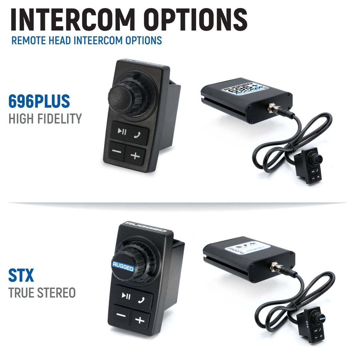Yamaha RMAX Complete Communication Kit with Rocker Switch Bluetooth Intercom and 2-Way Radio