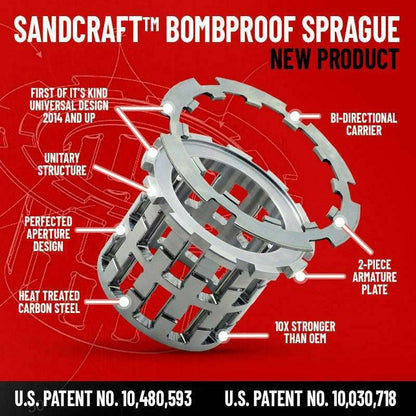 Polaris RZR XP 1000 (2014) Bombproof Front Diff Kit