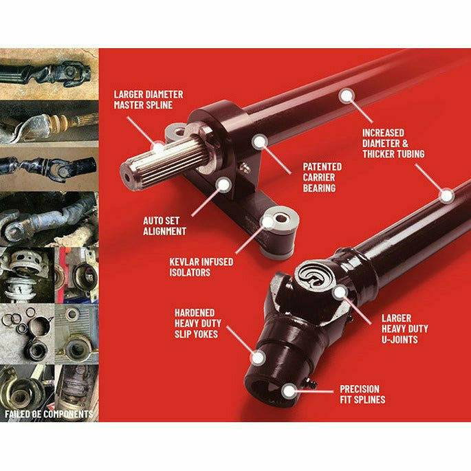 Polaris RZR Turbo S Complete Drivetrain