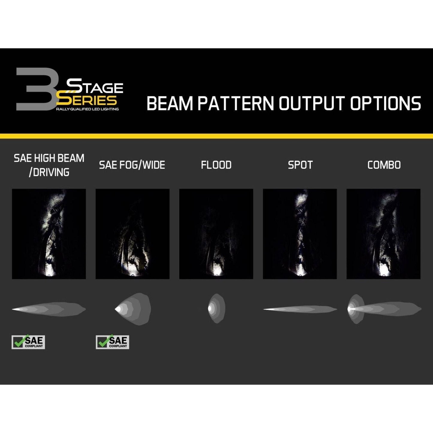 Stage Series 3" Yellow Pro LED Pods (Pair)
