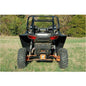 Polaris RZR XP 1000 / Turbo (2014-2018) Fender Extensions
