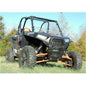 Polaris RZR XP 1000 / Turbo (2014-2018) Fender Extensions