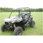 Polaris RZR S 1000 / S 900 Fender Extensions