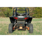 Polaris RZR (2019+) Rear Fender Extensions