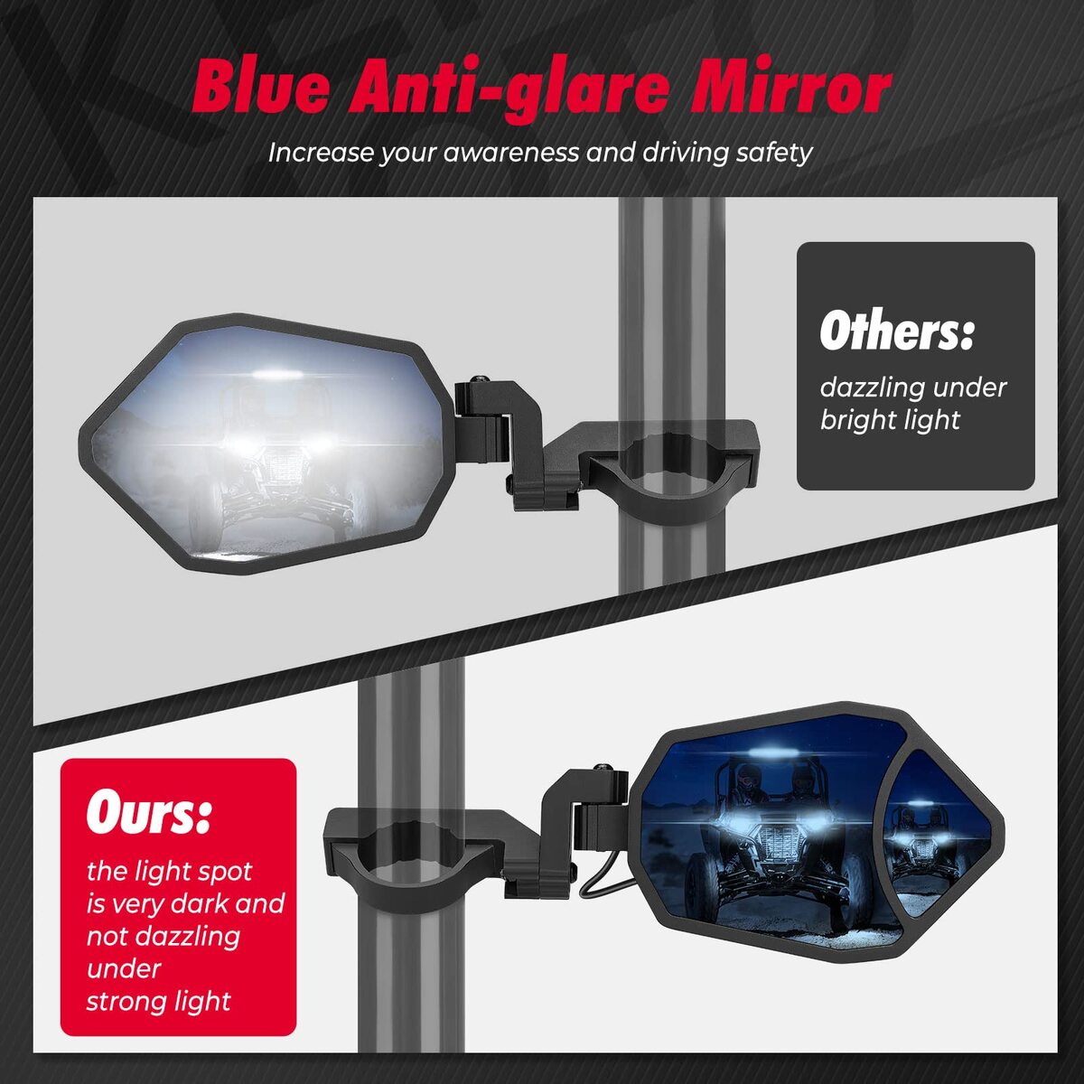 Kemimoto UTV RGB 1.62"-2'' Rear View Side Mirrors with Bluetooth (1 Pair)
