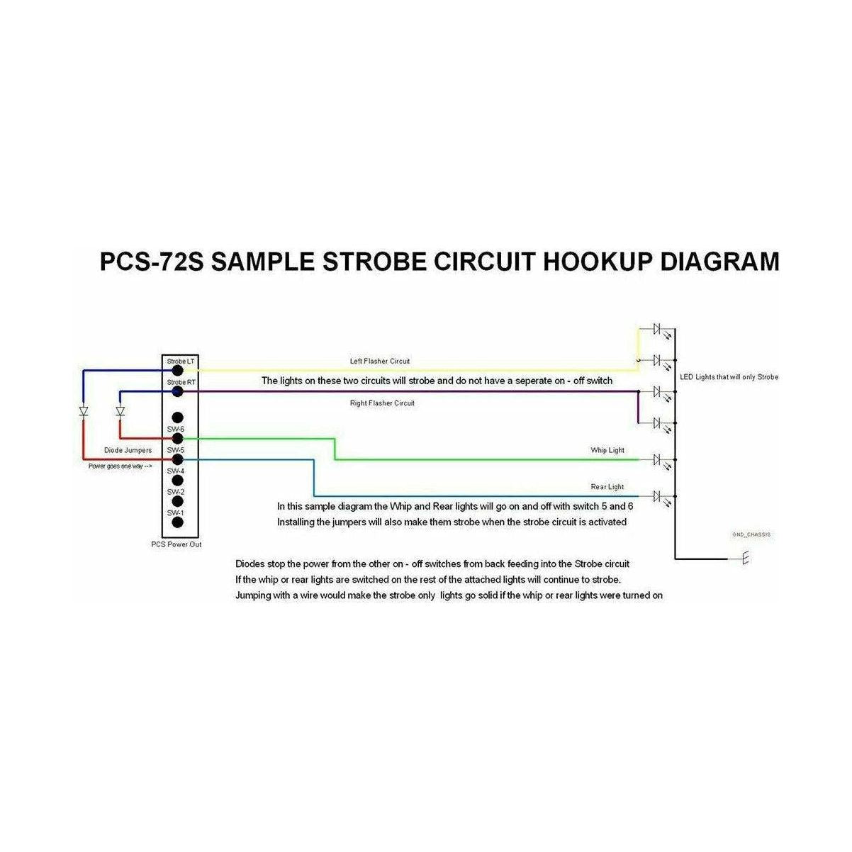 Can Am Maverick R / X3 6 Switch Power Control System with Strobe Lights Switch