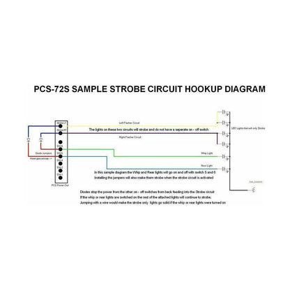 Can Am Maverick R / X3 6 Switch Power Control System with Strobe Lights Switch