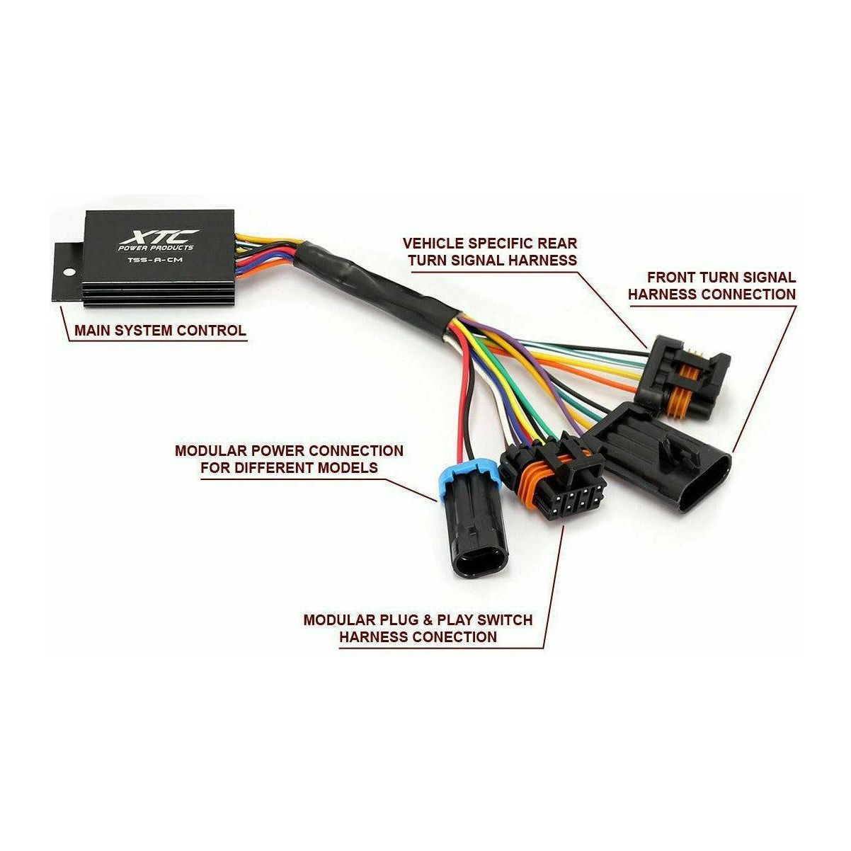 Polaris RZR XP 1000 (2014) Self Canceling Turn Signal System with Horn