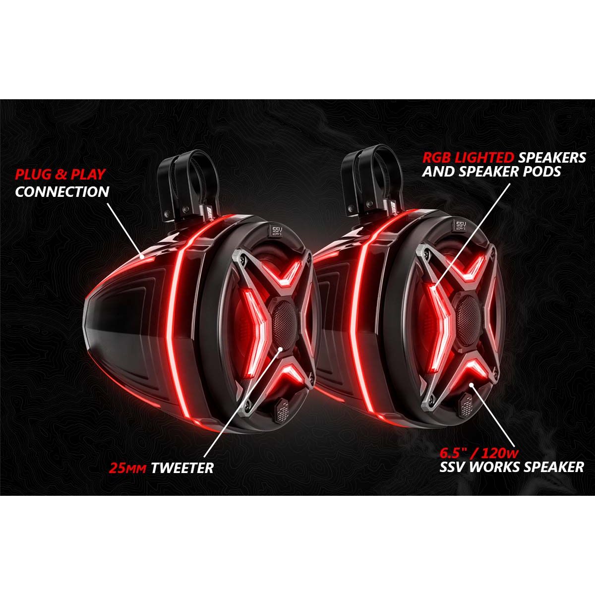 Polaris RZR Pro / Turbo R Lighted 5-Speaker System with Head Unit