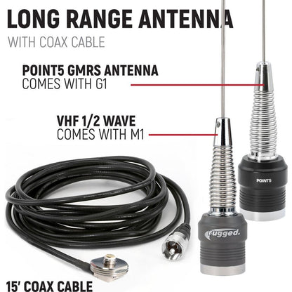 Can Am X3 Communication System (Dash Mount)