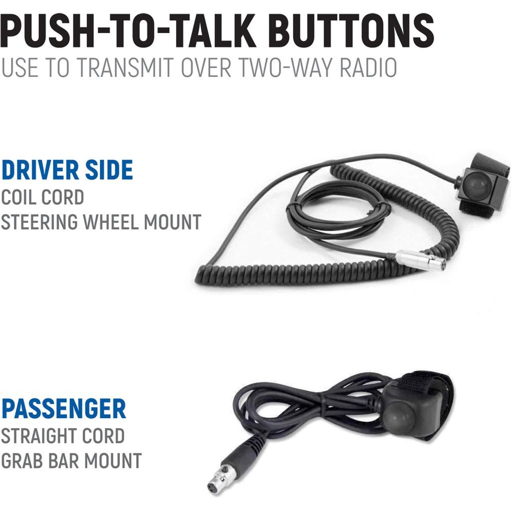 Polaris RZR Pro / Turbo R Communication System