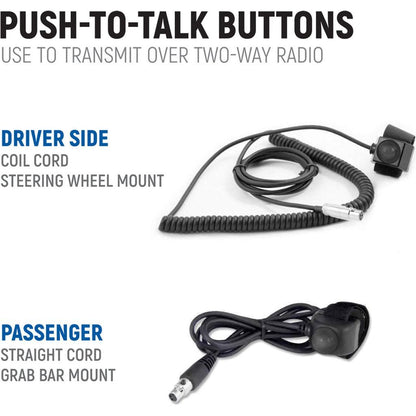 Can Am X3 Communication System (Dash Mount)
