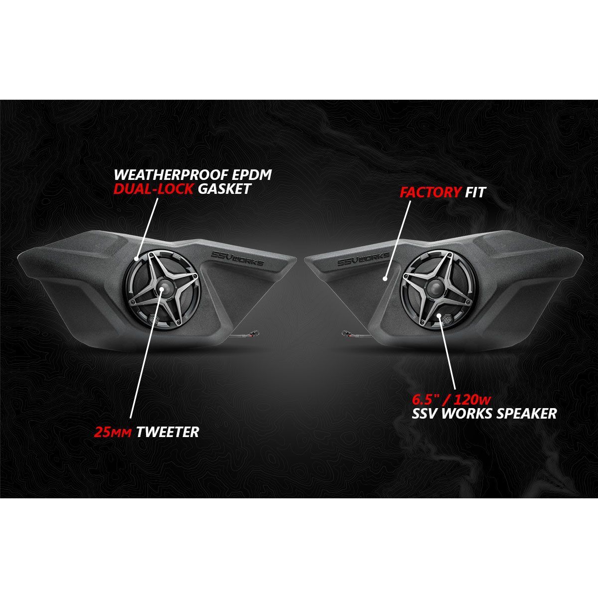 Polaris RZR Pro / Turbo R 3-Speaker Audio System with Head Unit