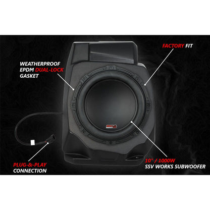Polaris RZR Pro / Turbo R Lighted 5-Speaker System with Head Unit