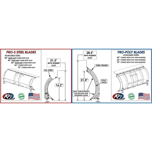 66" UTV Pro-S Steel Plow Blade