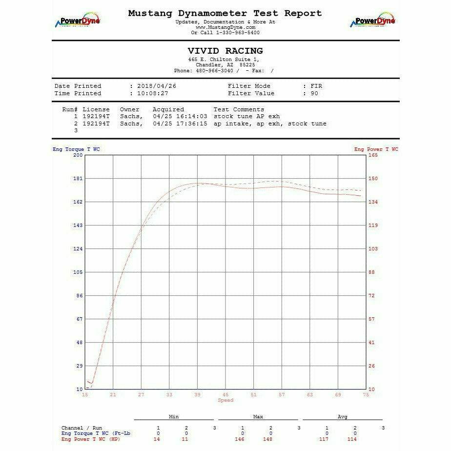 Can Am X3 Cold Air Intake Kit (Dry Filter)