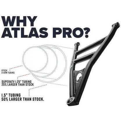 Can Am Defender HD10 Atlas Pro 1.5" Rear Offset A-Arms