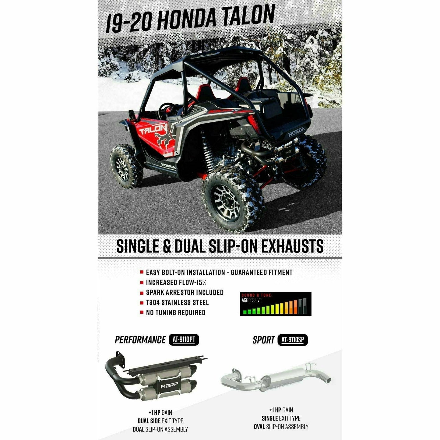 Honda Talon Sport Series Slip On Exhaust