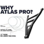 Polaris Ranger XP 1000 Atlas Pro 2" Forward Offset A-Arms