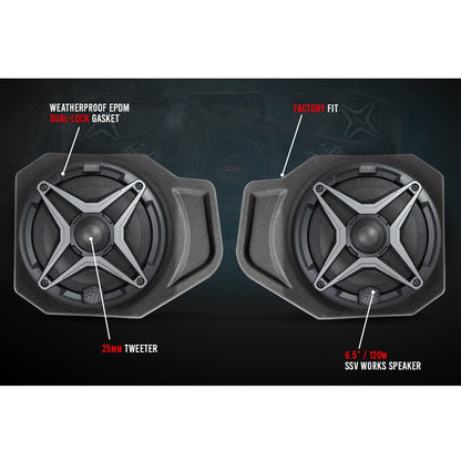 Polaris Ranger XP 1000 Ride Command 3-Speaker Audio System