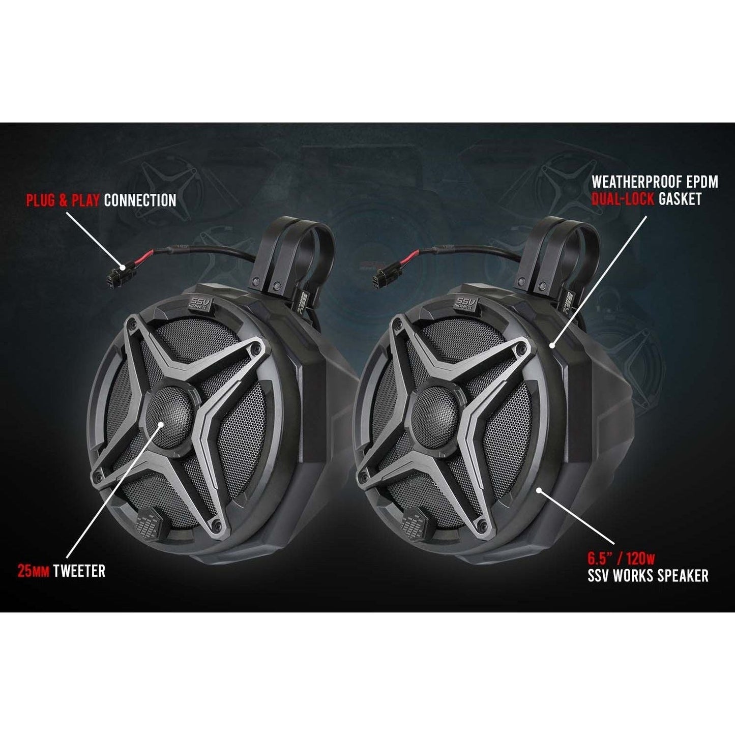 Polaris RZR Pro / Turbo R Ride Command 5-Speaker Audio System