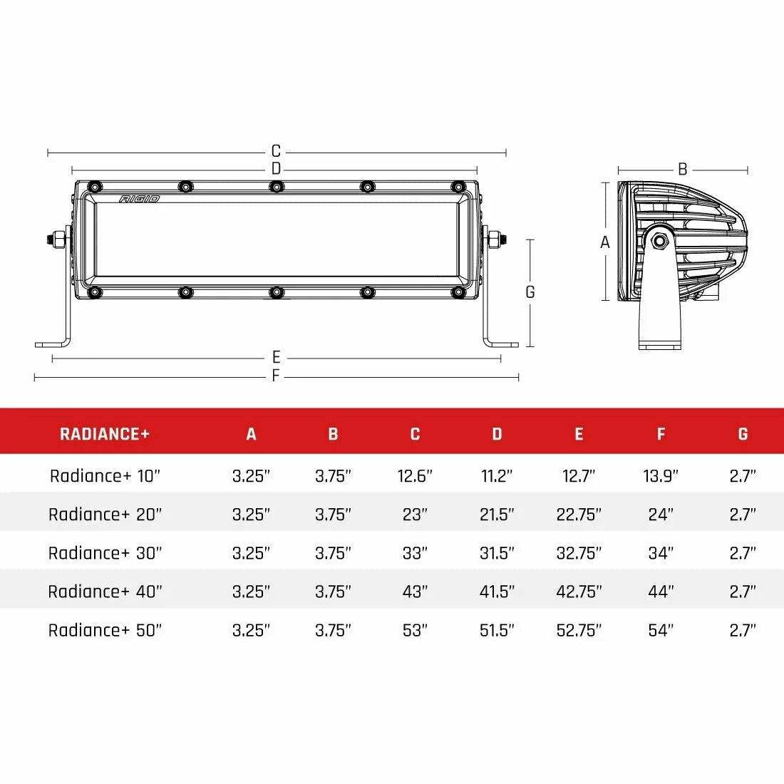 Radiance Light Bar