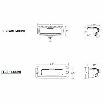 SR-Q Series LED Light