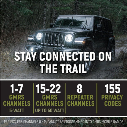 GMR45 High Power Mobile Radio