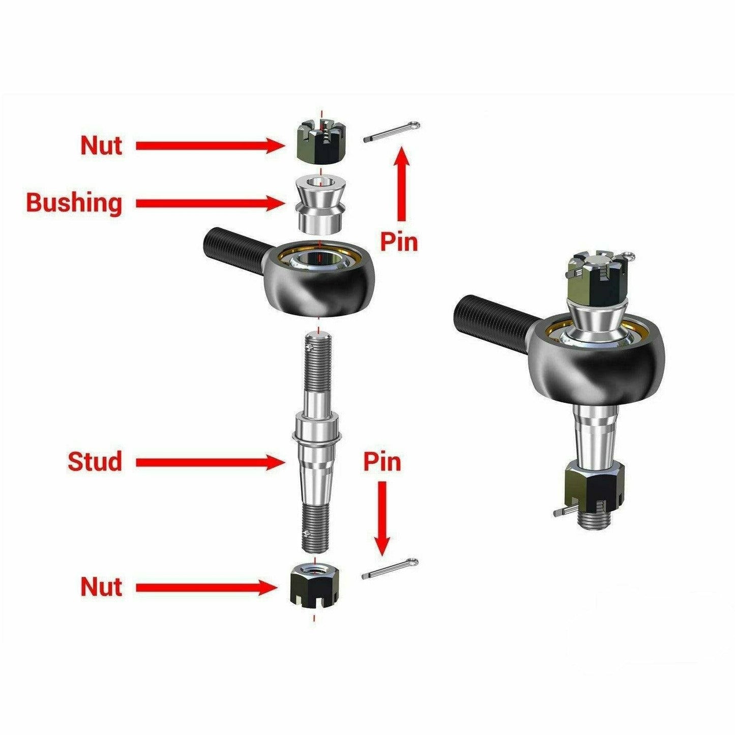 Polaris General Heavy Duty Tie Rod Kit