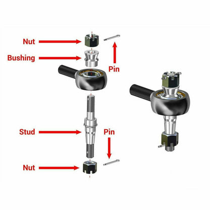 Polaris General Heavy Duty Tie Rod Kit