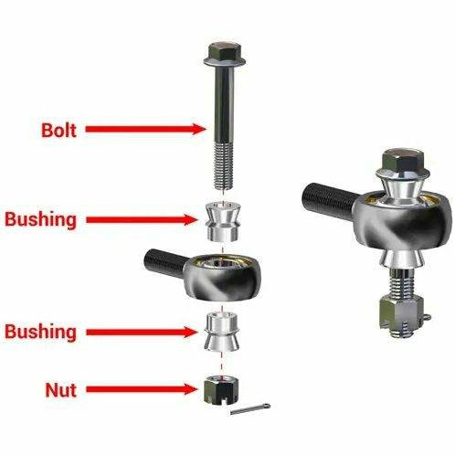 Polaris Ranger 800 Heavy Duty Tie Rod Kit