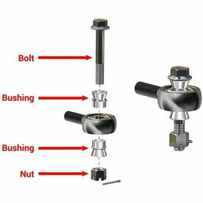 Polaris Ranger 800 Heavy Duty Tie Rod Kit
