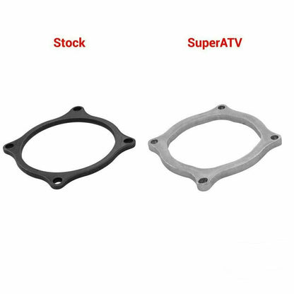 Polaris Ranger Pinion Bearing Retainer