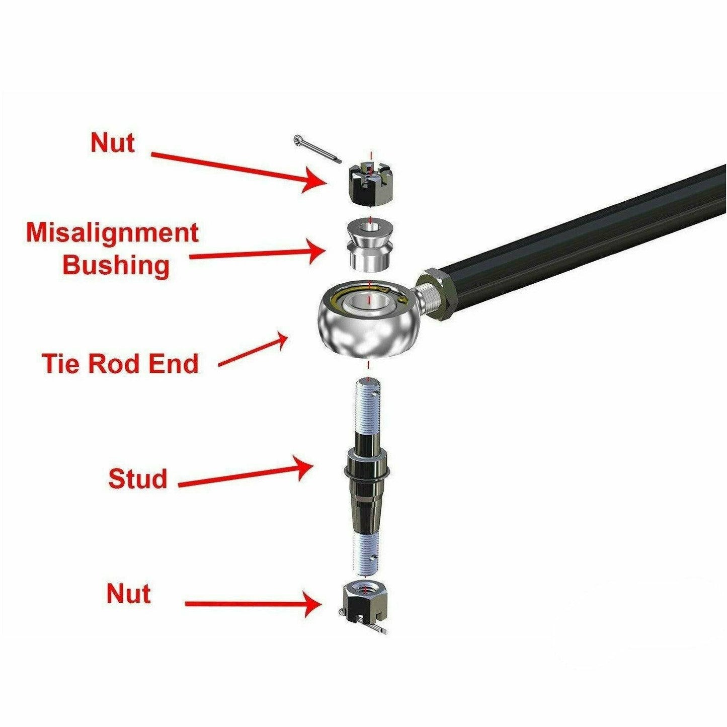Polaris Ranger XP 1000 Heavy Duty Tie Rod Kit