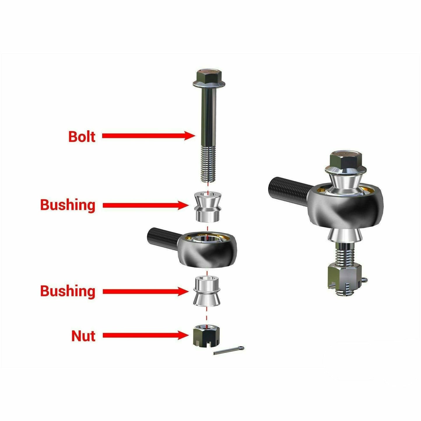 Polaris Ranger XP 900 Heavy Duty Tie Rod Kit