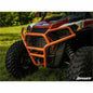Polaris RZR S 1000 Front Bumper